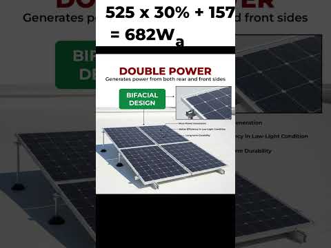 525W DCR Bifacial TOPCon Solar Panel 2025 | High Efficiency Made in India Panel