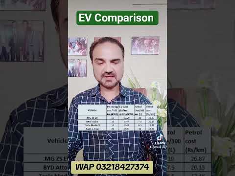 EV Comparison #electricity #solar