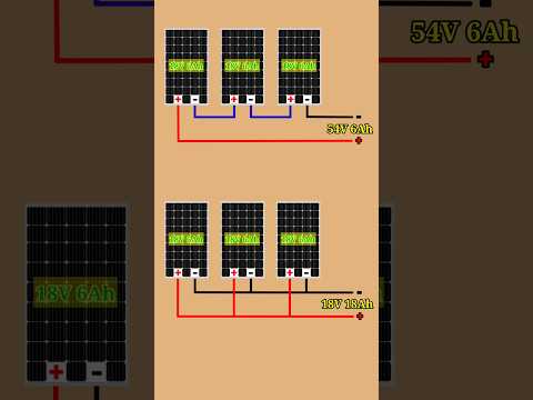 Solar panels Series and parallel connection #shorts #electronics #diy