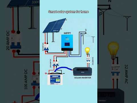 solar panels with mppt wiring diagram#trendingshorts #1000subscriber #complete #1million #views