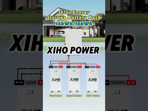 【XIHO Energy】15KWH 16KWH Solar Energy Battery Pack