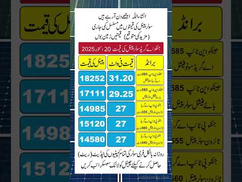 Jinko Solar Panels Prices 20 October 2025 | Today Solar Panel Rate