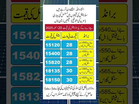 JA Solar Panels Prices 20 October 2025 | Today Solar Panel Rate