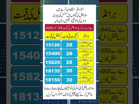JA Solar Panels Prices 24 October 2025 | Today Solar Panel Rate