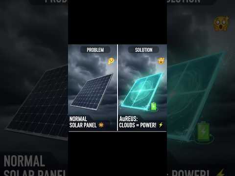 Yeh Solar Panel Dhoop Ke Bina Bhi Bijli Banata Hai 😱 | AuREUS Solar Explained in Hindi