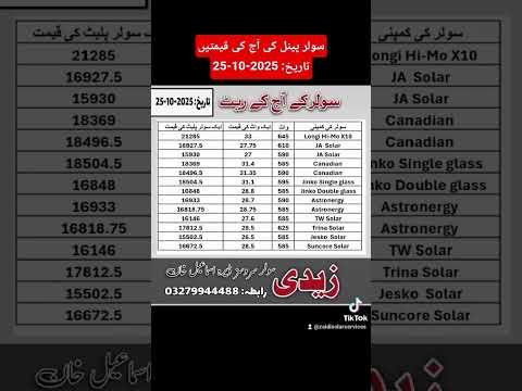 Solar Rates today/ Latest Solar panels price in Pakistan.