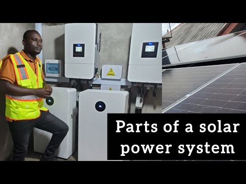 Solar Power System Components Explained: Panels, Inverters, Batteries & More