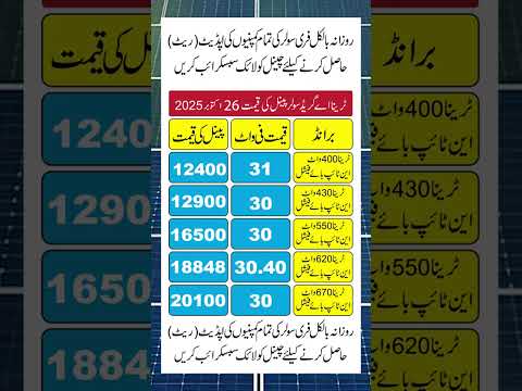 Trina Solar Panels Prices 26 October 2025 | Today Solar Panel Rate