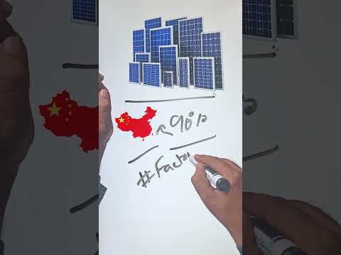 Solar Panels Business Factories China