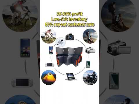 Portable Power Station: Custom Solar Folding Kits – The Must-Have Product for Tomorrow’s Market!