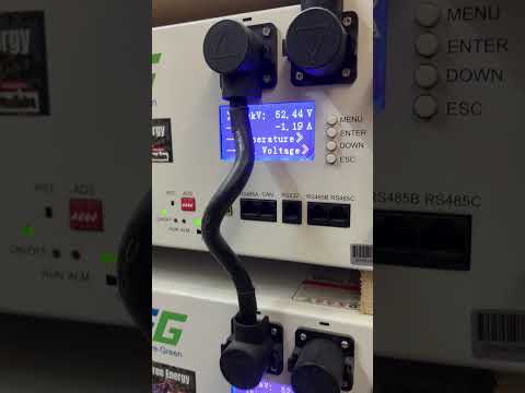 CALDAIA ELETTRICA, BATTERIE, PANNELLI SOLARI – Sempre TOTALE Autonomia #1k #offgrid #home