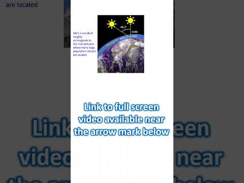 What is the meaning of 500Wp in case of solar panels?