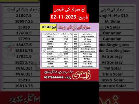 Latest solar panels price in Pakistan, Solar rates today. #zaidisolarservices
