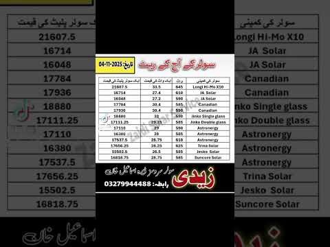 Latest solar panels price in Pakistan, Solar rates today. #zaidisolarservices
