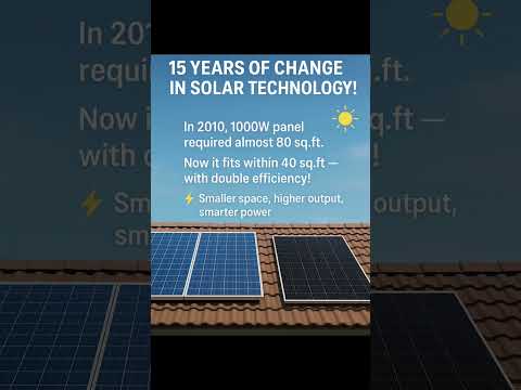 ⚡ Solar Power Revolution: 15 Years of Change!”
