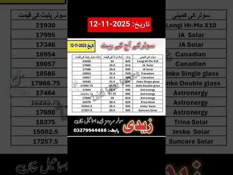Latest solar panels price in Pakistan, Solar rates today. #zaidisolarservices #solarproject