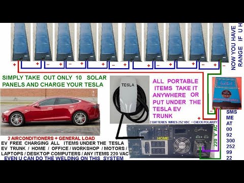 FREE TESLA EV CHARGER  FLEXIBLE 22 WHITE SOLAR PANELS, 27 items 4000$ + FREE DELIVERY USA