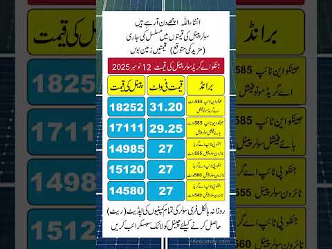 Jinko Solar Panels Prices 12 Nov 2025 | Today Solar Panel Rate