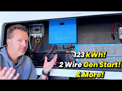 Bluettie RV5 Power System- The Features No One Talked About! Why?
