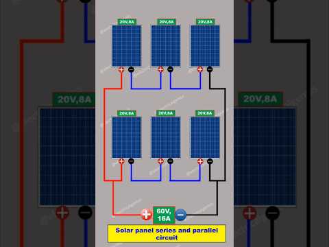 Solar Panel Wiring | Solar Panel Series vs Parallel Wiring Explained #solarpanel #solarpanels