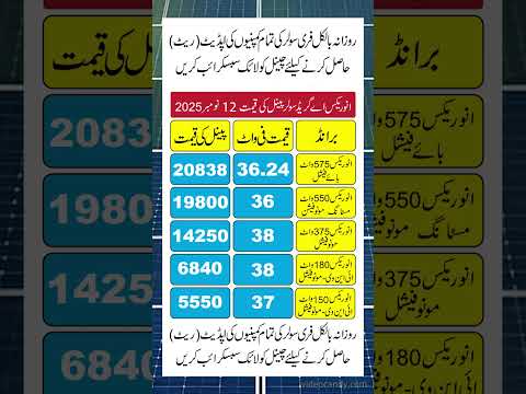 Inverex Solar Panels Prices 12 Nov 2025 | Today Solar Panel Rate