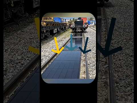 Swiss Engineers’ Solar Panels on Tracks Could Power Trains with 1 TWh Yearly! #shorts
