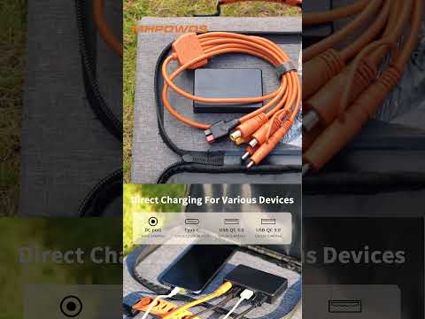 Is the MHPOWOS 80W Portable Solar Panel Worth Buying? 60% Off Black Friday Deal