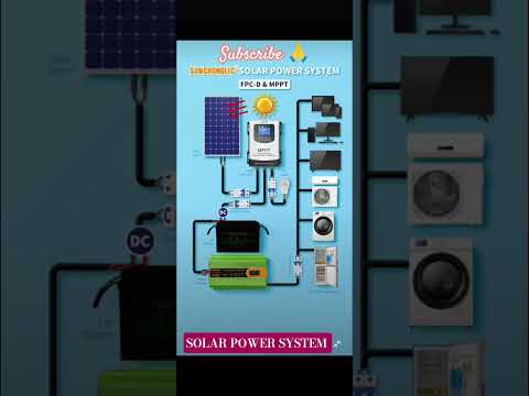 soalr power system #shorts #ytshorts #viral #solar #power #solarpowersystem #education