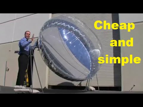 Solar energy from mirror balloons