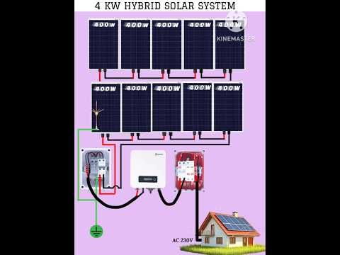 hybrid solar system complete installation wiring  #hybridinverter #solarpanel #hybridpower