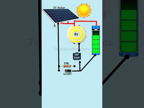 Smart Solar Light – Auto ON at Night Auto Charging in Day #solarlight #shorts #shortsfeed
