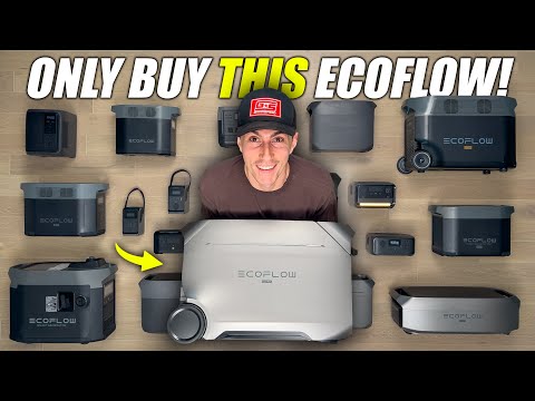 What Power Station Do You Actually Need? – EcoFlow Edition
