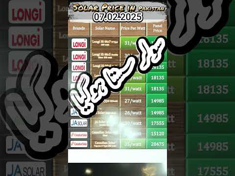 Solar panel latest price || Solar panel update price in Pakistan 2025