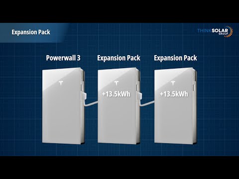 New Zealand Solar in 2025 | What to Expect