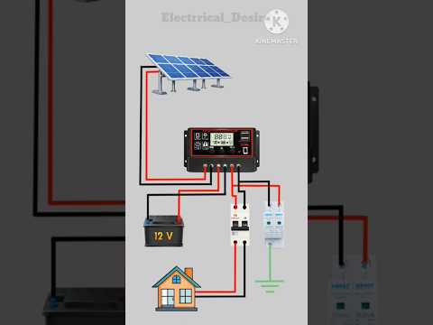 Solar Panel Wiring with Changeover 🔌 | Full Diagram in 30 Sec ⚡#solarsystem #shorts