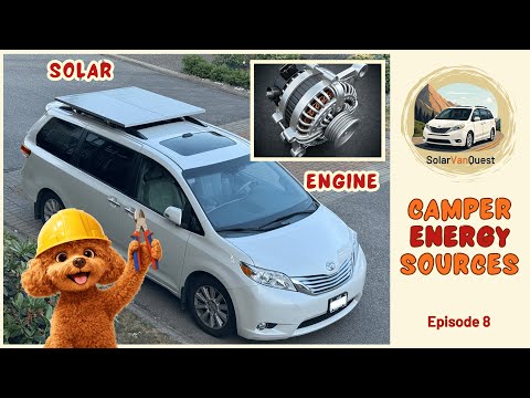 E08: 400W Solar on a Toyota Sienna | Hybrid Solar + Alternator Camper Power Setup