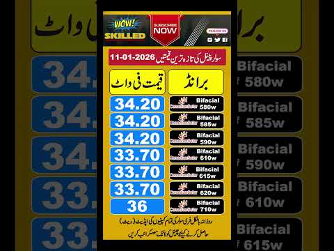 Canadian Solar Panel Price in Pakistan