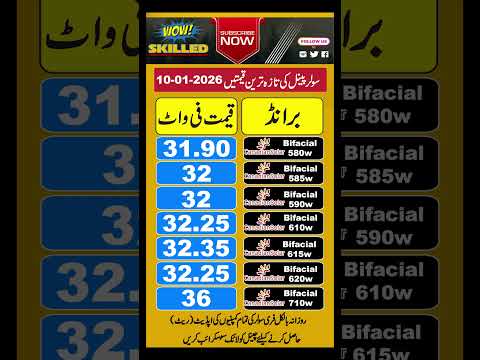 Canadian Solar Panel Price in Pakistan | Solar Panels Prices 2026 , Today Solar Panel Rates