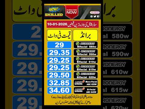 Astro Solar Panel Price in Pakistan | Solar Panels Prices 2026 , Today Solar Panel Rates