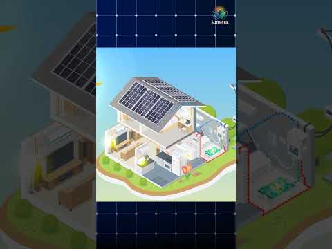 Solar Panels Explained: How Sunlight Turns into Electricity | Understand Solar Before You Install