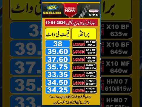 Longi Solar Panel Price in Pakistan ,Solar Panel Prices in Pakistan 2026