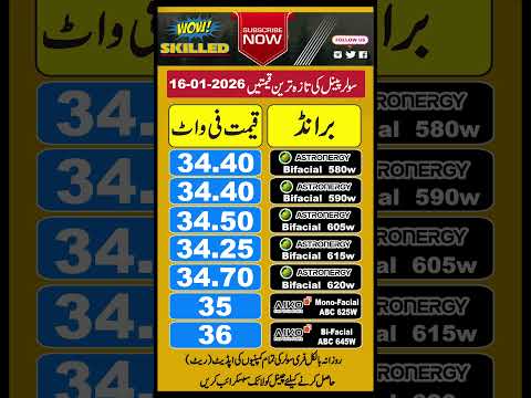 Astro Solar Rates In Pakistan, Solar Panel Market In Pakistan, Solar Market Lahore