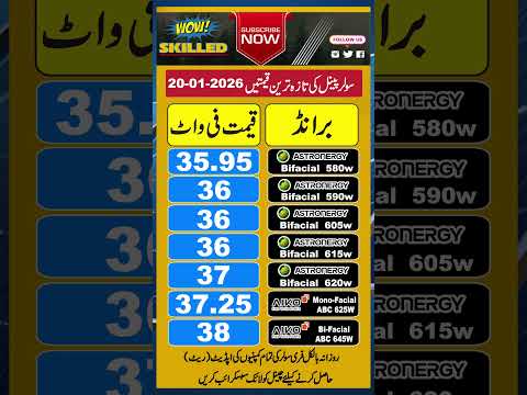 Astro Solar Rates In Pakistan, Solar Panel Market In Pakistan