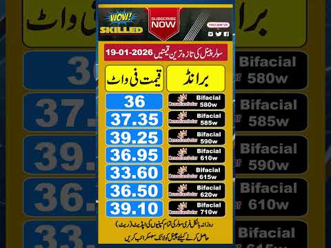 Canadian Solar Panel Price in Pakistan ,Solar Panel Prices in Pakistan 2026