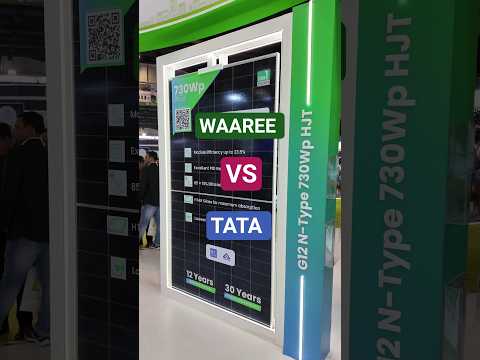 Tata Solar System For Home | Waaree Solar Panel | Best Solar Panels 2026