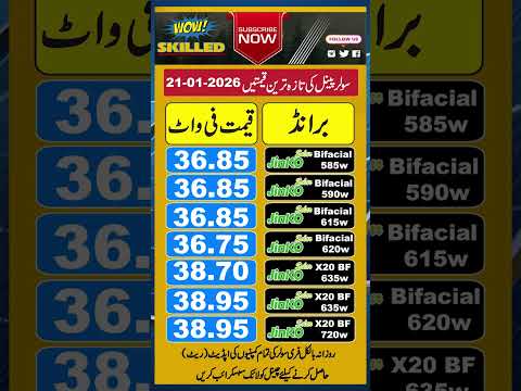 Jinko Solar Panel Price in Pakistan