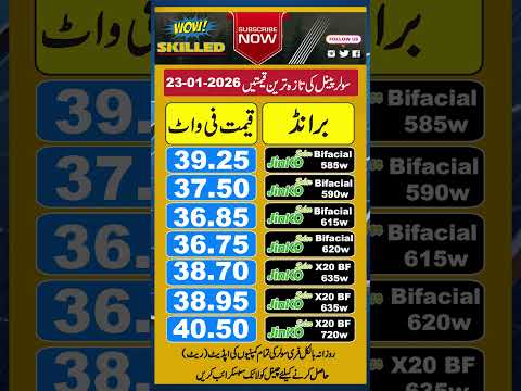 Jinko Solar Rates In Pakistan, Solar Panel Market In Pakistan