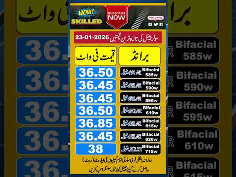 JA Solar Rates In Pakistan, Solar Panel Market In Pakistan