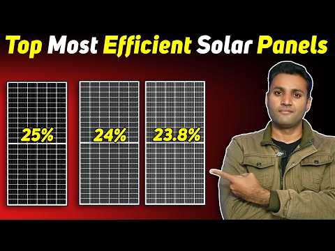 Best High-Efficiency Solar Panels for Home | Best Solar Panels 2026