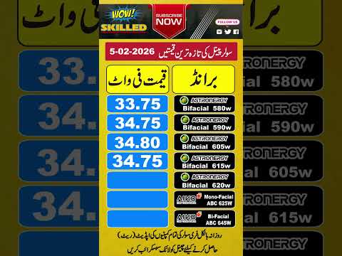 Astro Solar Panel Price in Pakistan 1